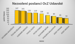 komunálne voľby 2026 komunálne voľby 2026